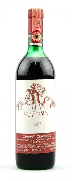 Wein 1987 Chianti Classico Querce Sola-Rufone