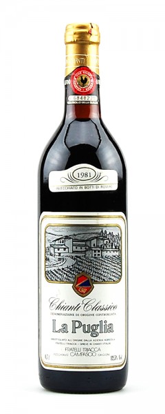 Wein 1981 Chianti Classico La Puglia Fratelli Triacca